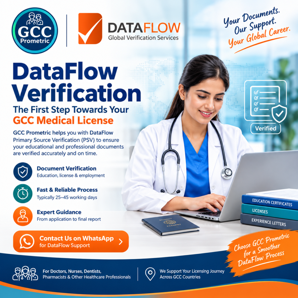 GCC Prometric DataFlow