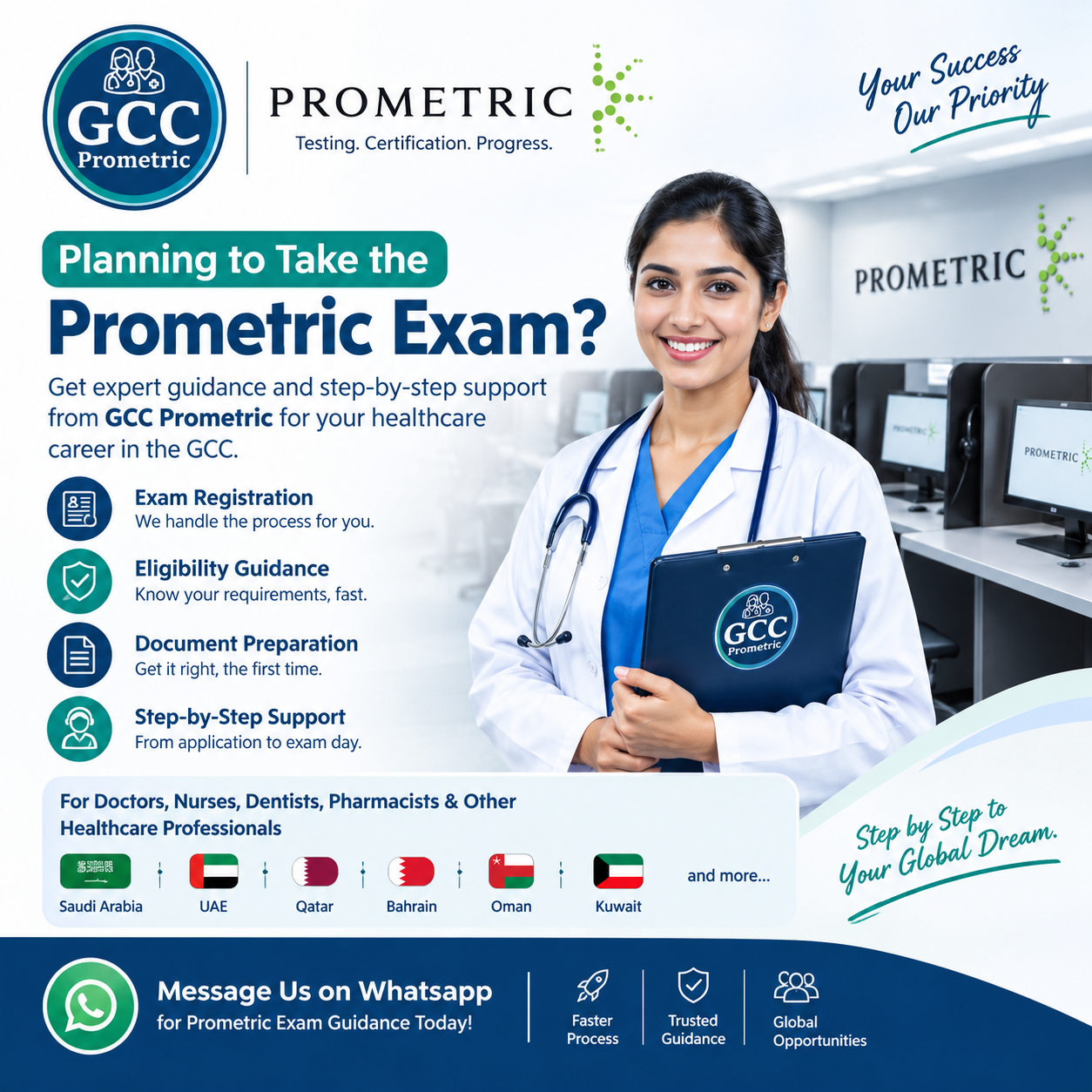 GCC Prometric Exam Guidance